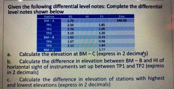 Solved Given the following differential level notes: | Chegg.com