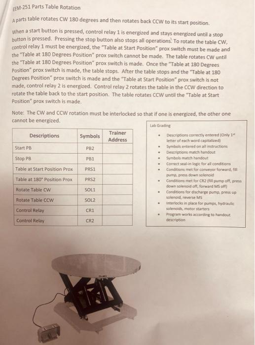 Solved EEM-251 Parts Table Rotation A parts table rotates CW | Chegg.com