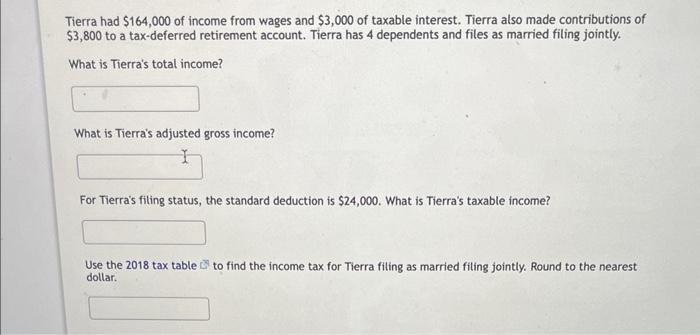 Tierra had \( \$ 164,000 \) of income from wages and \( \$ 3,000 \) of taxable interest. Tierra also made contributions of \(
