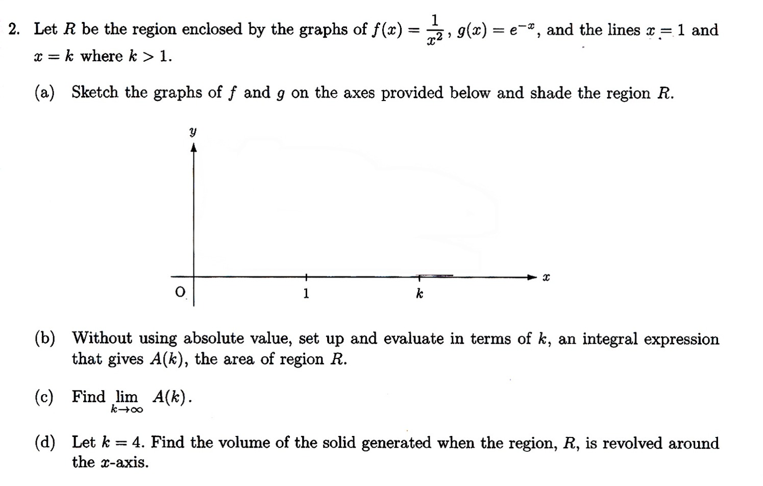 Solved Let R Be The Region Enclosed By The Graphs Of F X Chegg Com