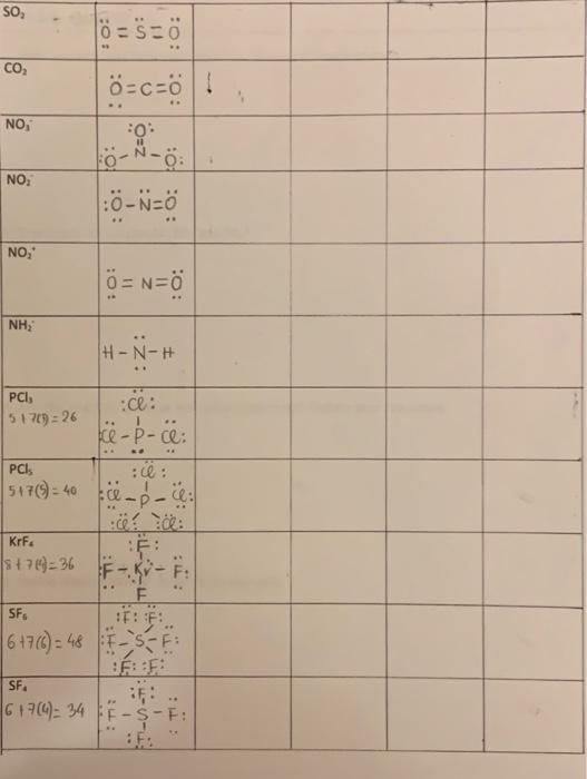 Solved Formula Lewis Structure Molecular Shape Polar Ye Chegg Com