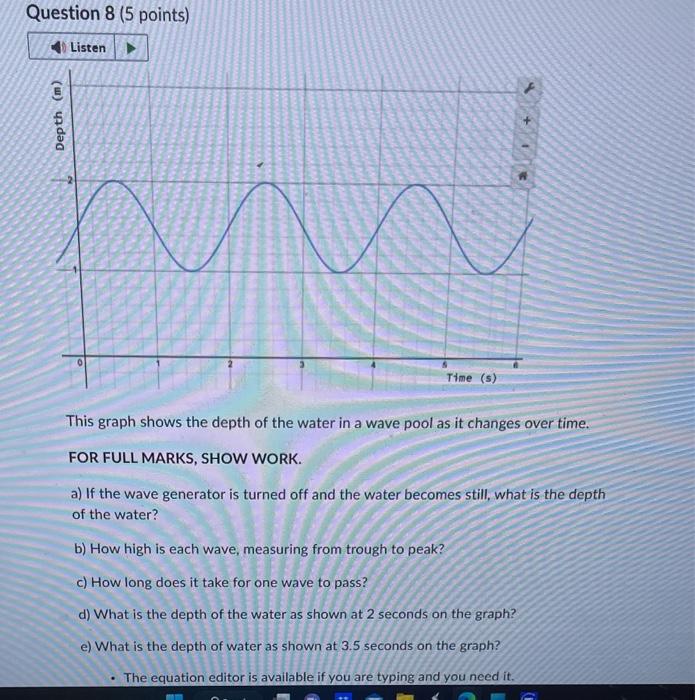 Solved This graph shows the depth of the water in a wave | Chegg.com