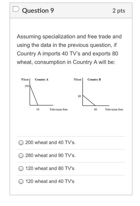 Solved Question 10 2 pts Which of the following would best | Chegg.com