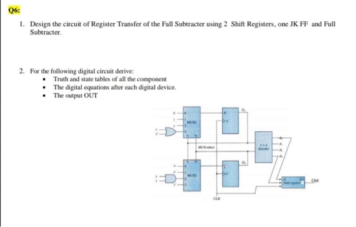 Q6: 1. Design the circuit of Register Transfer of the | Chegg.com