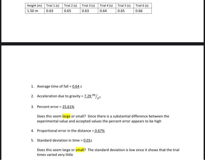 Solved 6. Calculate the Standard Error in the Time of Fall. | Chegg.com