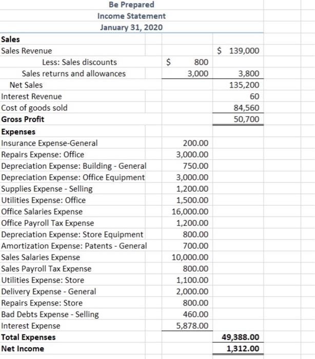 Solved Use the Income Statement and Comparative Balance | Chegg.com