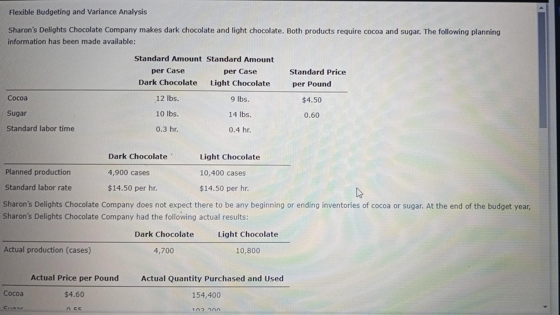Solved Flexible Budgeting and Variance Analysis Sharon's