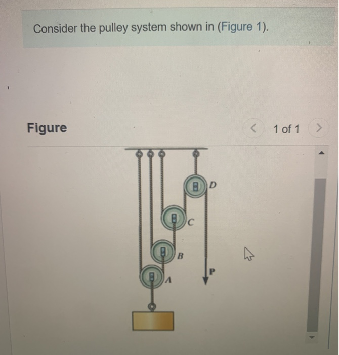 Solved Consider The Pulley System Shown In (Figure 1). | Chegg.com