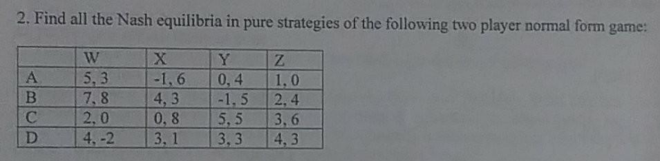 Solved 2. Find all the Nash equilibria in pure strategies of | Chegg.com