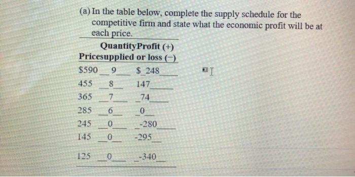 700-245 Exam Reviews