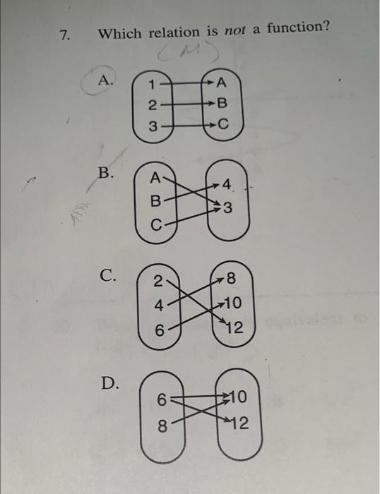 Solved 7. Which relation is not a function? رام A. 2 A B С 3 | Chegg.com