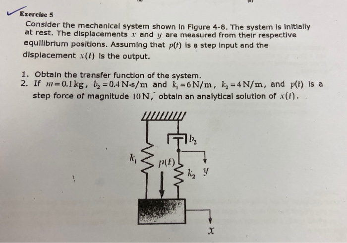 Solved Exercise 5 Consider the mechanical system shown in | Chegg.com