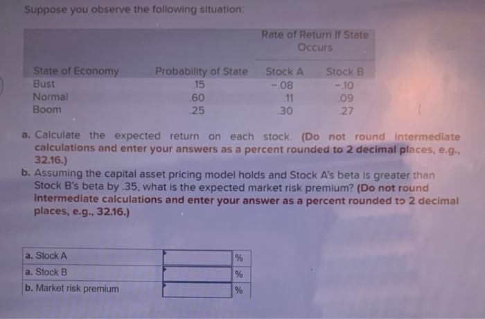 solved-suppose-you-observe-the-following-situation-a-chegg