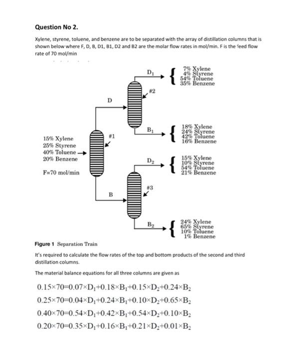 Solved Question No 2. Xylene, Styrene, Toluene, And Benzene | Chegg.com