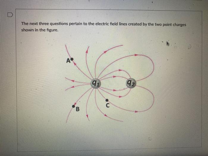 Solved The next three questions pertain to the electric | Chegg.com