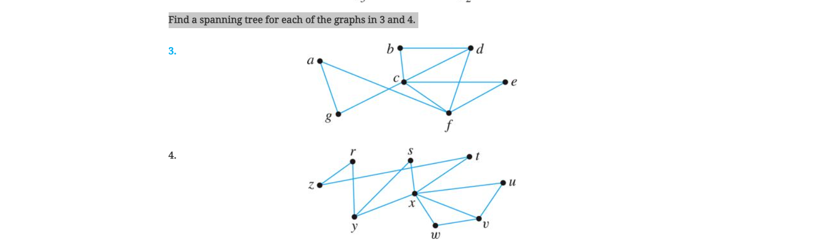 Solved Find a spanning tree for each of the graphs in 3 ﻿and | Chegg.com
