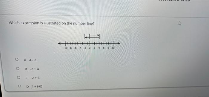 which expression is illustrated on the number line