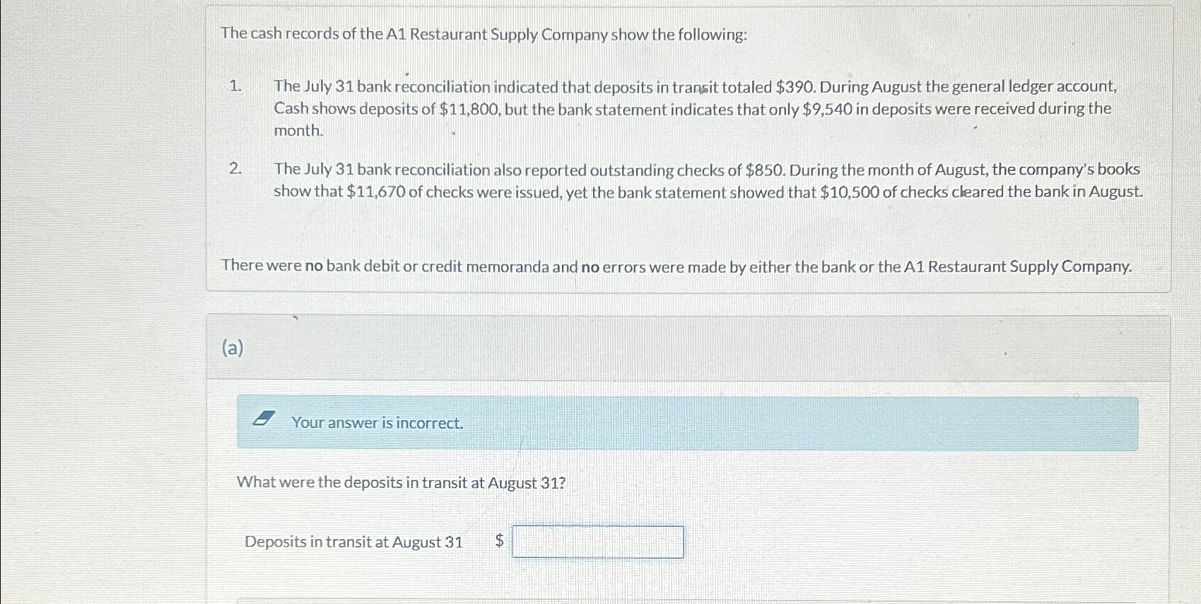 Solved The cash records of the A1 ﻿Restaurant Supply Company