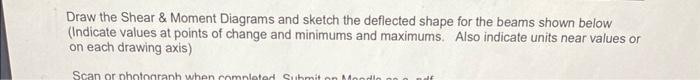 Draw the Shear \& Moment Diagrams and sketch the deflected shape for the beams shown below (Indicate values at points of chan
