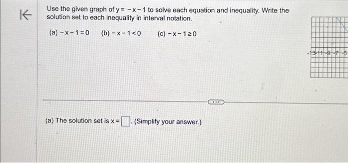 Solved Use The Given Graph Of Y−x−1 To Solve Each Equation 9492