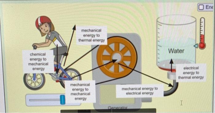 Solved Label where radiation, conduction, and convection | Chegg.com