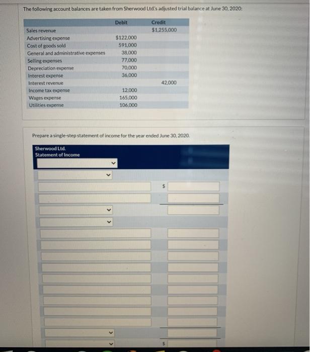 Solved The following account balances are taken from
