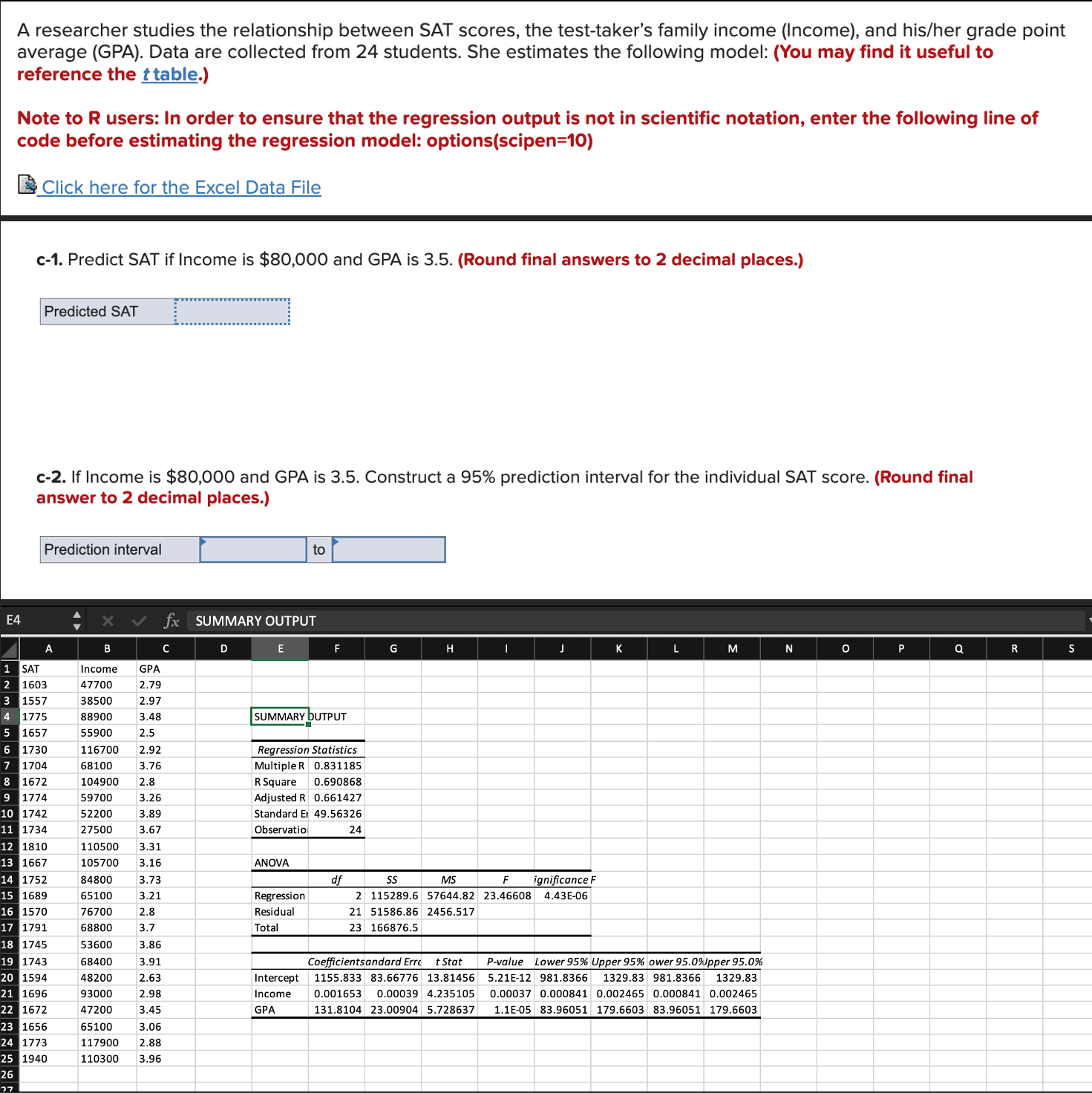 Sat Math Questions Using Regression Solved A researcher studies the relationship between SAT | Chegg.com