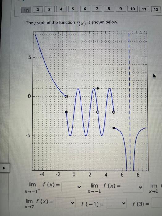 Solved 10 2 3 4 5 6 7 8 10 11 12 The graph of the function | Chegg.com