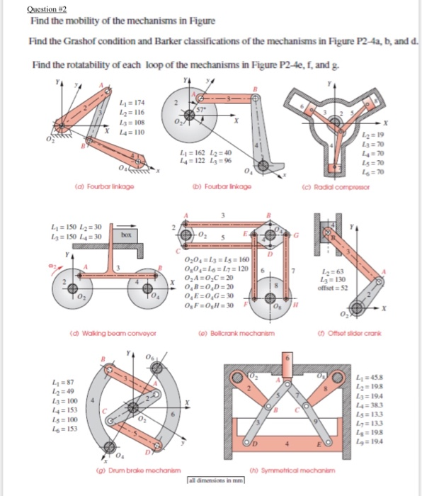 Solved Question #2 Find the mobility of the mechanisms in | Chegg.com