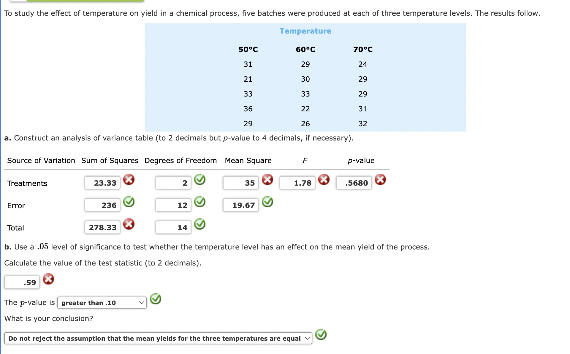 Solved To study the effect of temperature on yield in a | Chegg.com