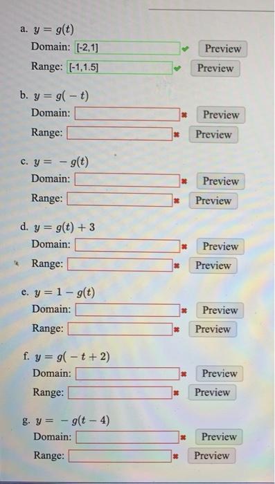 Solved The figure below shows the graph of function g with | Chegg.com