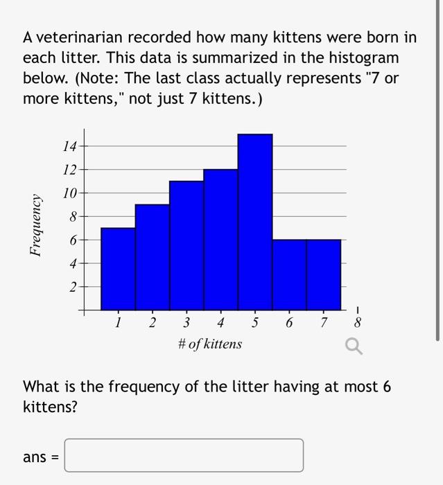 Solved A veterinarian recorded how many kittens were born in | Chegg.com