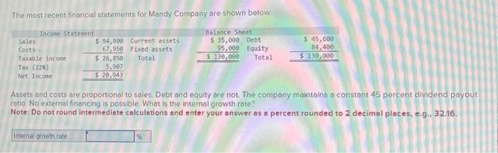 Solved Chapter 1 Accounting in Business 35 Zen began a new