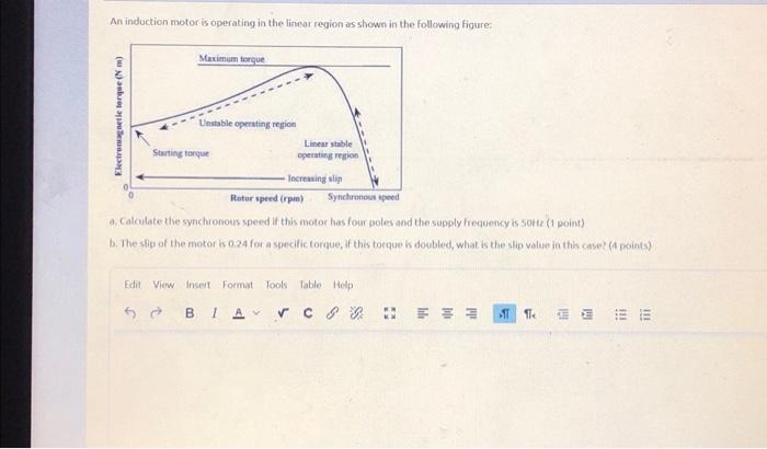 Solved An induction motor is operating in the linear region | Chegg.com