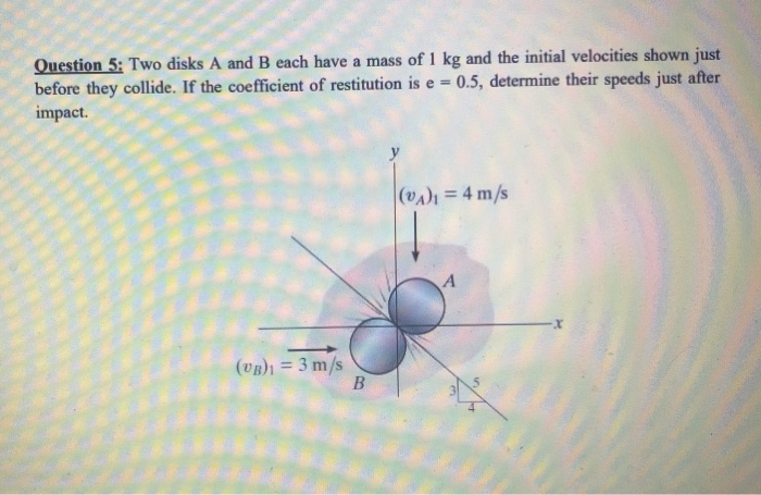 Solved Question 5: Two Disks A And B Each Have A Mass Of 1 | Chegg.com