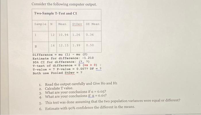Solved Consider the following computer output. D1Ixerence = | Chegg.com