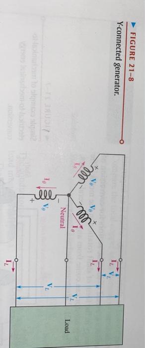 Solved Part 2 - Three Phase Power Generation. The | Chegg.com
