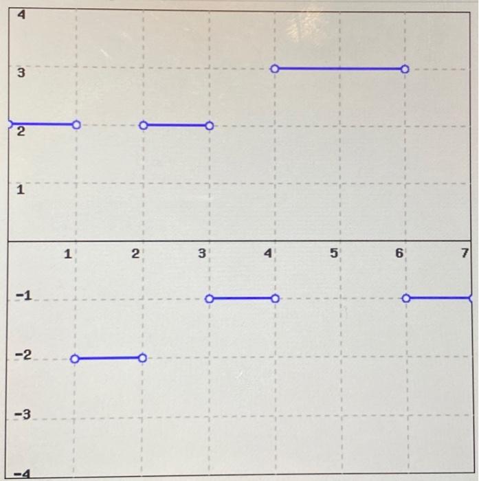 \begin{tabular}{|l|l|l|l|l|l|l|}
\hline 4 & & & & & &
\end{tabular}