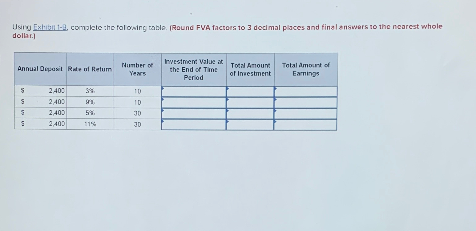 Solved Using Exhibit 1-B, ﻿complete The Following Table. | Chegg.com