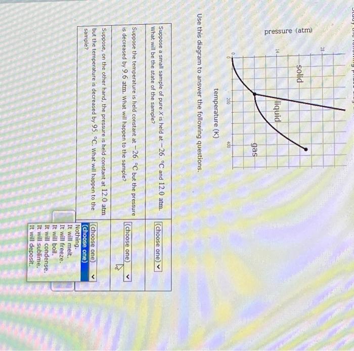 Solved Use This Diagram To Answer The Following Questions. | Chegg.com