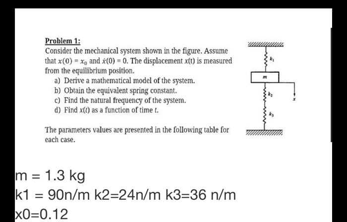 Solved Problem 1: Consider The Mechanical System Shown In | Chegg.com