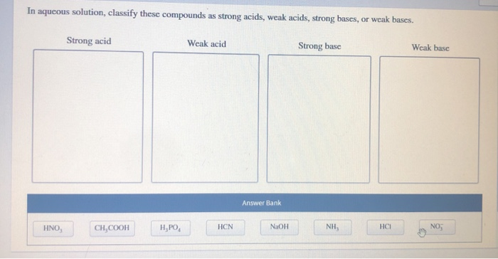 Solved In Aqueous Solution, Classify These Compounds As S