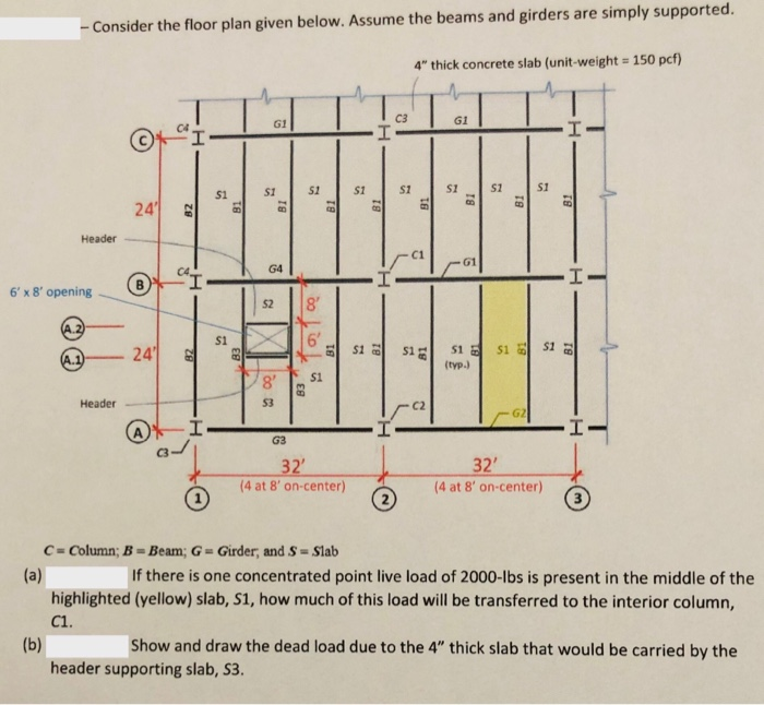 Solved - Consider the floor plan given below. Assume the | Chegg.com