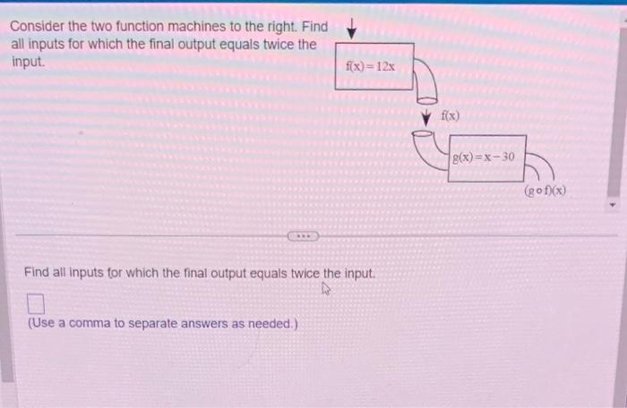 Solved Consider the two function machines to the right. find | Chegg.com
