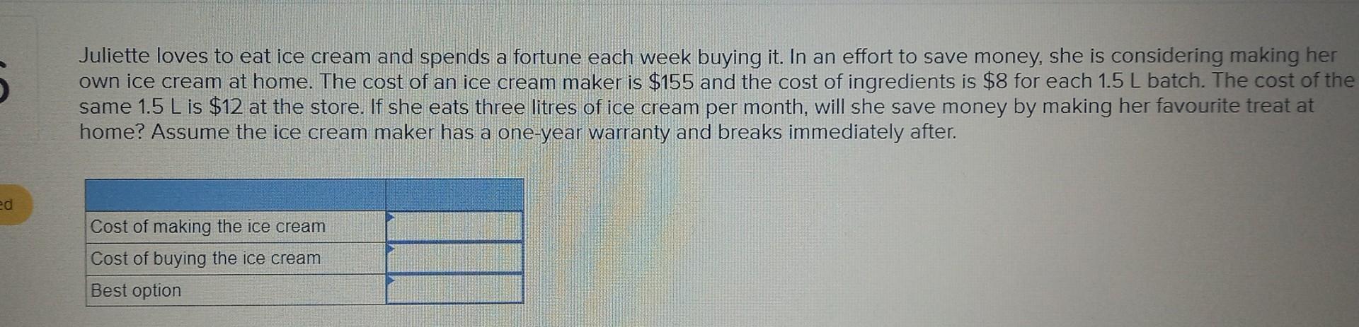 Solved Juliette loves to eat ice cream and spends a fortune | Chegg.com