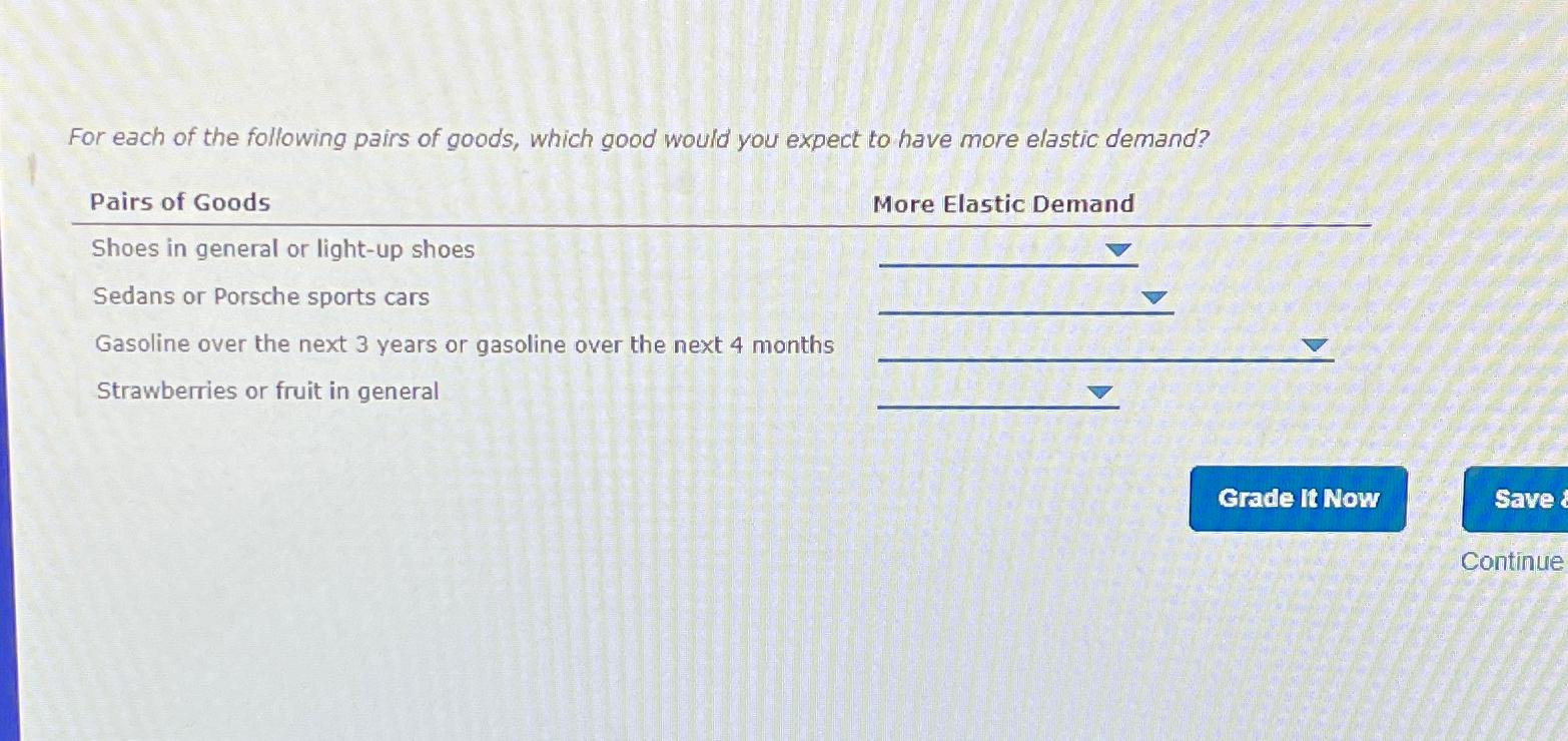 Solved For each of the following pairs of goods, which good | Chegg.com