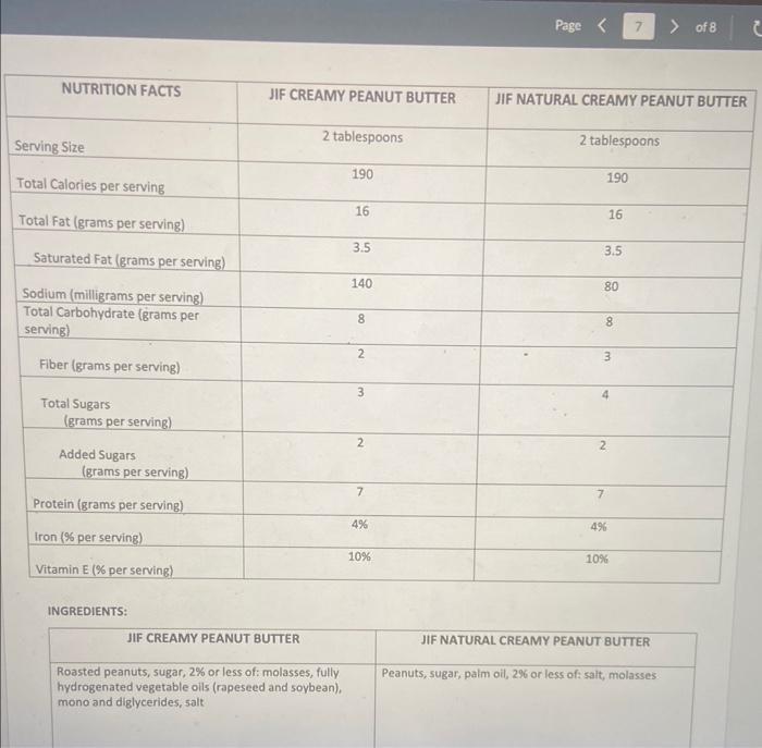 Solved Lab 2 Nutrition Facts Labels MUST BE SAVED AS A PDF