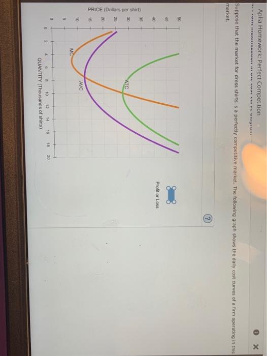 aplia homework perfect competition answers