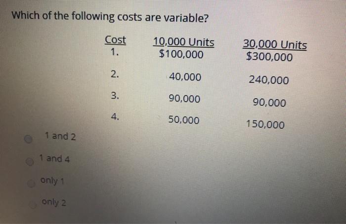 Solved Which Of The Following Costs Are Variable? Cost 1. | Chegg.com