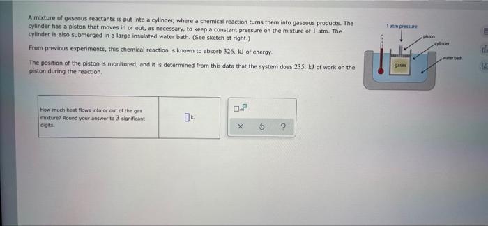 solved-a-mixture-of-gaseous-reactants-is-put-into-a-chegg